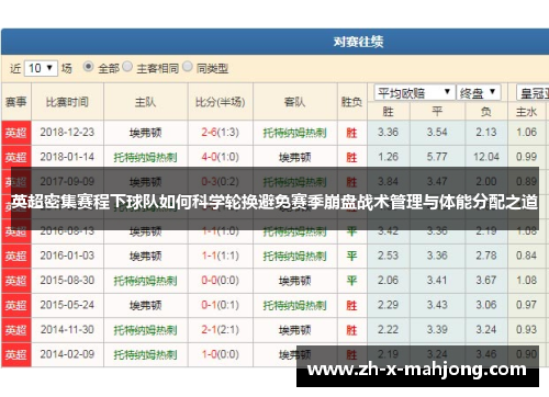 英超密集赛程下球队如何科学轮换避免赛季崩盘战术管理与体能分配之道