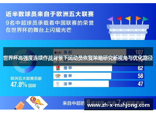 世界杯高强度连续作战背景下运动员恢复策略研究新视角与优化路径