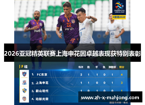2026亚冠精英联赛上海申花因卓越表现获特别表彰